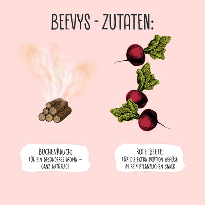 Beevys – Veganskt Hundgodis med Rödbeta 80 g