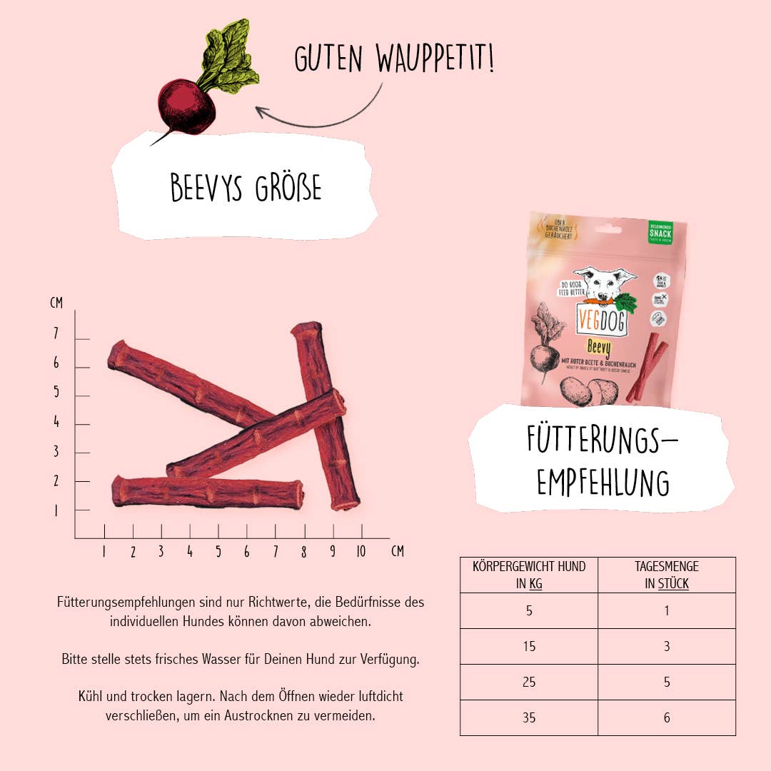 Beevys – Veganskt Hundgodis med Rödbeta 80 g