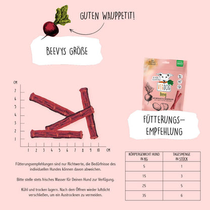 Beevys – Veganskt Hundgodis med Rödbeta 80 g