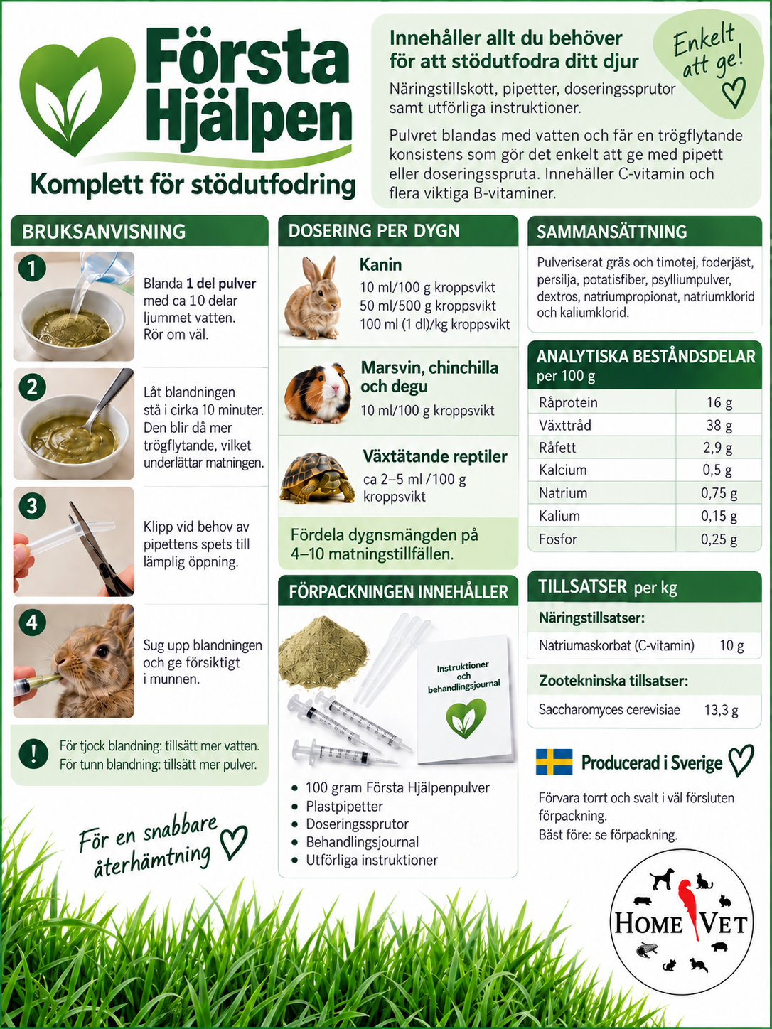 Första Hjälpen åt kanin och andra växtätare