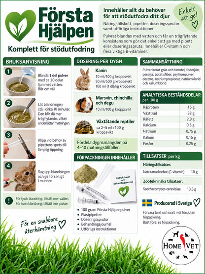 Första Hjälpen åt kanin och andra växtätare