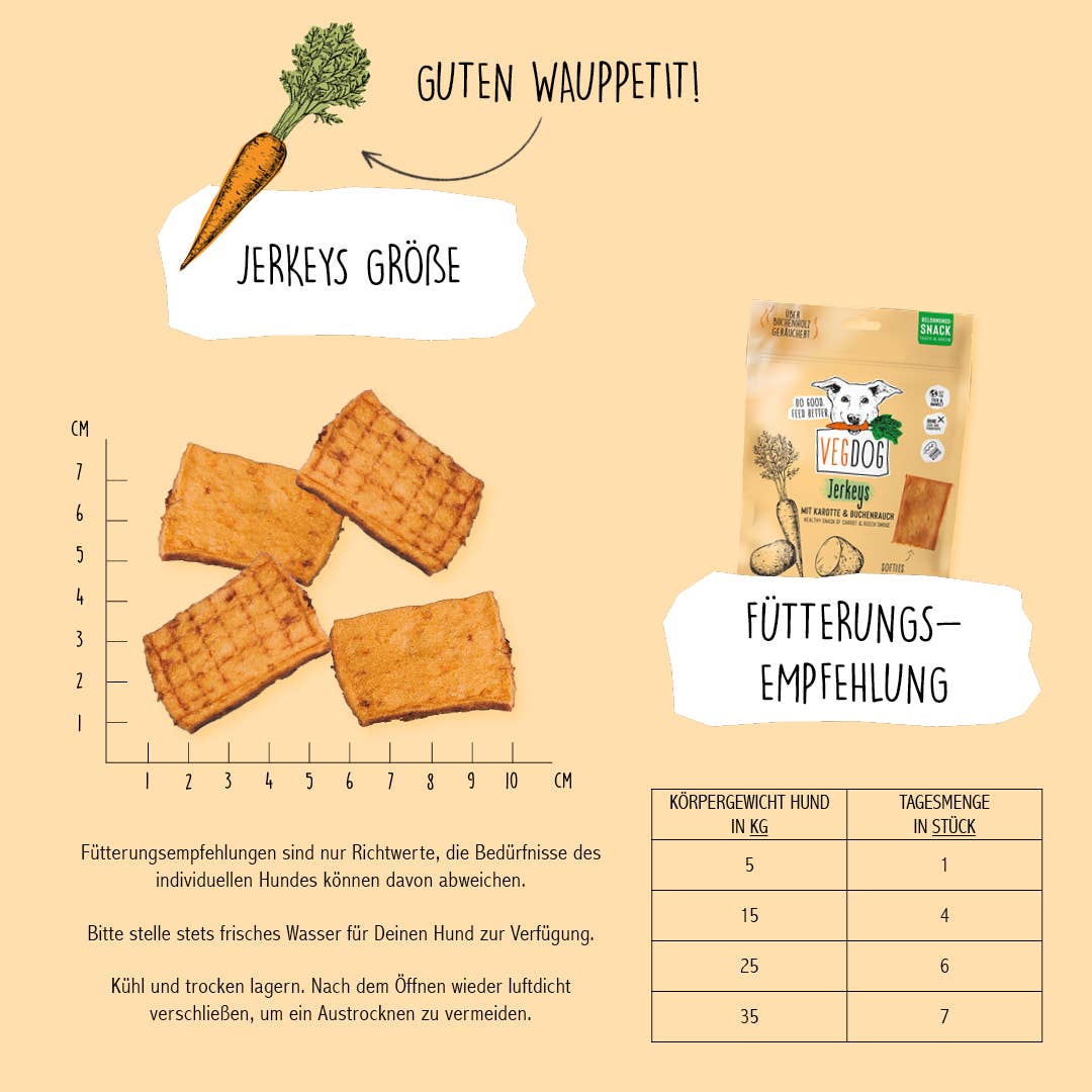 Jerkeys – Växtbaserat & Hypoallergent Hundsnack 80 g