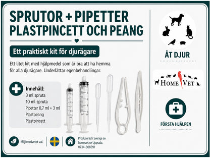 Sprutor, pipetter och plastinstrument