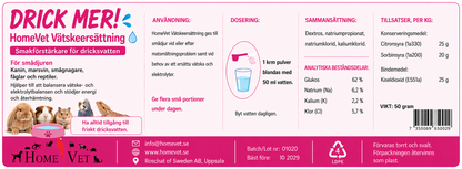 Vätskeersättning VattenBoost åt smådjur