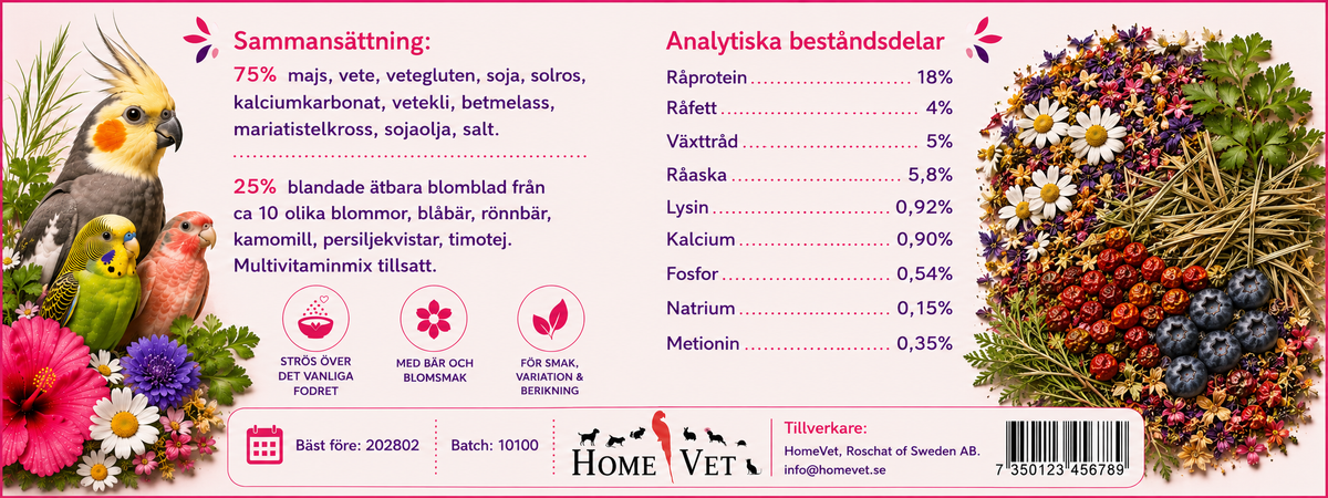 Berry & Flowers Topping för småfåglar 100 g